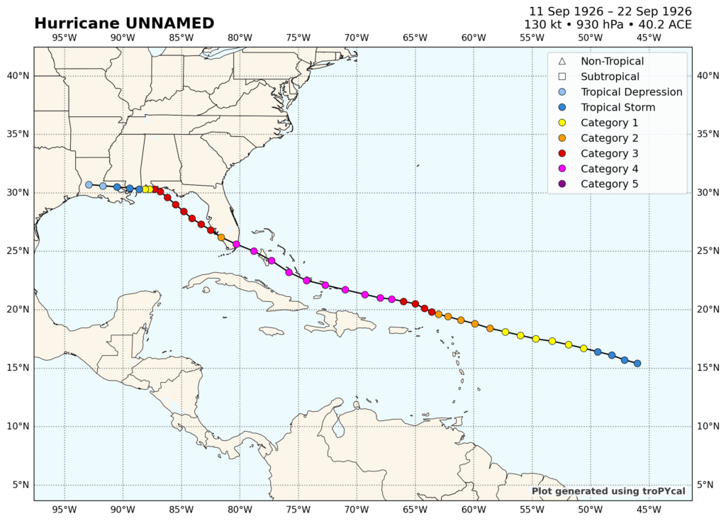 Great Miami Hurricane of 1926